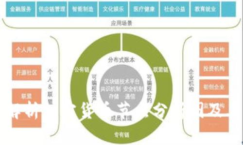 全面解析加密货币节点分析图及其应用