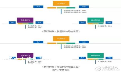 思考一个接近且的  
如何将币从交易所提取到TP钱包的详细步骤