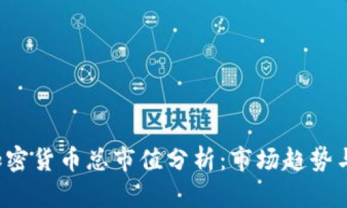 2022年加密货币总市值分析：市场趋势与未来展望