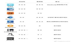 加密货币平台总部电话大