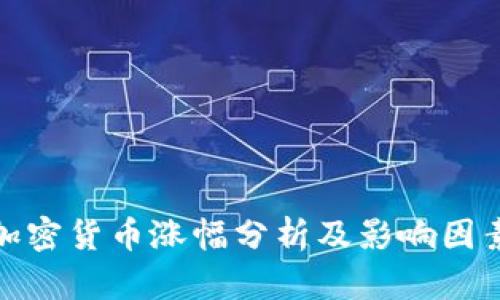 全球加密货币涨幅分析及影响因素探讨