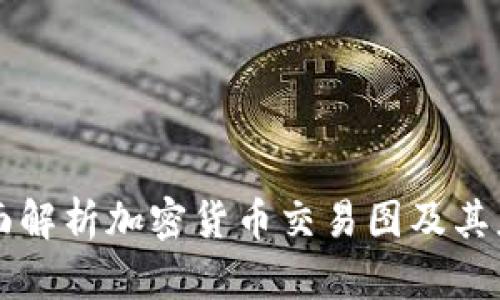 全面解析加密货币交易图及其应用