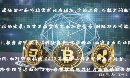   了解800多种加密货币及其投资潜力 / 

 guanjianci 加密货币, 数字货币, 投资, 区块链 /guanjianci 

### 内容主体大纲

1. 引言
   - 什么是加密货币？
   - 加密货币的兴起背景

2. 加密货币的基本知识
   - 区块链技术的概述
   - 加密货币的运作机制

3. 800多种加密货币的分类
   - 按用途分类
     - 支付型加密货币
     - 平台型加密货币
     - 稳定币
   - 按共识算法分类
     - 工作量证明与权益证明
     - 其他共识机制

4. 投资潜力分析
   - 市场现状与趋势
   - 投资加密货币的风险与回报

5. 如何选择合适的加密货币进行投资
   - 基本面分析
   - 技术面分析
   - 市场心理分析

6. 加密货币的法律与监管
   - 各国的监管政策
   - 对加密货币市场的影响

7. 未来展望
   - 加密货币市场的未来趋势
   - NFT与去中心化金融(DeFi)的影响

8. 结论
   - 总结加密货币的未来机会与风险

### 正文内容

#### 1. 引言

在数字经济飞速发展的今天，加密货币已经成为一种新兴的资产类别。随着科技的进步，800多种不同类型的加密货币逐渐出现在市场中，吸引了越来越多的投资者和用户关注和参与。

加密货币的概念起源于比特币的推出，比特币是由一个名为中本聪的人在2009年发布的开源软件。随着时间的推移，越来越多的人们意识到区块链技术在金融交易中的潜力，导致了数千种加密货币的诞生。

#### 2. 加密货币的基本知识

##### 区块链技术的概述

区块链是一种分布式账本技术，它以去中心化的方式记录交易信息。区块链的核心特点是不可篡改和透明性，这使得加密货币交易在安全性和可靠性上得到了极大的提高。

每一个区块链接包含一系列交易记录，这些记录通过复杂的加密算法相连，形成了一条不断延续的链条。由于交易信息在许多节点上共享，因此即使某一个节点遭到攻击，整个网络依然能够正常运作。

##### 加密货币的运作机制

加密货币的运作机制主要依赖于加密算法和区块链。用户通过钱包软件生成密钥，对其钱包进行管理，以实现发送和接收加密货币的功能。每当一笔交易发起后，网络中的节点会通过共识机制验证交易的合法性。

#### 3. 800多种加密货币的分类

##### 按用途分类

###### 支付型加密货币

支付型加密货币主要用于日常交易。例如，比特币（Bitcoin）和莱特币（Litecoin）就是典型的支付型加密货币，它们可以用来购买商品和服务。

###### 平台型加密货币

平台型加密货币是指那些用于支持智能合约和去中心化应用的币种，例如以太坊（Ethereum）。这些平台允许开发者在其上构建各种应用程序，使得区块链技术的应用范围更广。

###### 稳定币

稳定币是一种与法定货币挂钩的加密货币，旨在减少价格波动带来的风险。例如，Tether（USDT）就是与美元挂钩的稳定币。

##### 按共识算法分类

###### 工作量证明与权益证明

工作量证明（PoW）是比特币等加密货币采用的共识机制，依赖于计算能力来验证交易。而权益证明（PoS）则是以太坊2.0及其他一些新兴加密货币采用的机制，主要基于持有的币数来验证交易，更加节能。

###### 其他共识机制

除了PoW和PoS，还存在一些新兴的共识机制，例如委托权益证明（DPoS）和实用拜占庭容错（PBFT），这些机制旨在解决可扩展性和中心化的问题。

#### 4. 投资潜力分析

##### 市场现状与趋势

加密货币市场的增长速度惊人，在过去几年中，市值不断攀升。尽管市场波动性大，但仍吸引了大量机构投资者，例如对冲基金、企业甚至国家级投资。

##### 投资加密货币的风险与回报

投资加密货币的潜在回报相对较高，但同时也伴随着巨大的风险。市场的波动性、技术的变化、监管的政策等，都是影响加密货币投资的因素。投资者需要谨慎评估其风险承受能力。

#### 5. 如何选择合适的加密货币进行投资

##### 基本面分析

基本面分析主要关注**项目的团队、技术路径、社区支持等**信息，帮助投资者评估项目的长期潜力。

##### 技术面分析

技术面分析侧重于交易图表和市场走势，通过技术指标和历史数据，帮助投资者判断短期价格变动的趋势。

##### 市场心理分析

市场心理分析关注市场情绪和投资者行为，通过观察社交媒体、讨论论坛等信息，了解市场的整体情绪。

#### 6. 加密货币的法律与监管

##### 各国的监管政策

全球范围内对加密货币的监管政策不同，有的国家持积极态度，鼓励加密货币发展，而有的国家则采取禁止或限制的政策。了解这些政策动态对投资者选择交易平台和币种具有重要意义。

##### 对加密货币市场的影响

监管的变化直接影响加密货币的市场价格。例如，一些国家宣布合法化加密货币交易后，市场反应积极，价格随之上涨。因此，跟踪法律动态至关重要。

#### 7. 未来展望

##### 加密货币市场的未来趋势

随着金融科技的发展，加密货币的应用将越来越广泛。预期将出现更多的金融产品和服务，例如加密货币指标基金、衍生品等，丰富投资者的选择。

##### NFT与去中心化金融(DeFi)的影响

NFT（非同质化代币）和DeFi（去中心化金融）是目前加密领域的热门话题，它们的结合有可能改变传统金融服务的格局，将更多用户吸引到加密货币生态系统。

#### 8. 结论

加密货币无疑是一个充满机遇与挑战的投资选择。站在800多种加密货币的角度来看，理性分析、深入研究及专业咨询都是帮助投资者进行成功投资的基石。未来，加密货币将如何演变，投资者应保持关注与学习。

### 相关问题

1. **加密货币对传统金融体系的影响是什么？**
2. **如何有效降低加密货币投资风险？**
3. **市场上的主流加密货币有哪些特点？**
4. **如何识别和避免加密货币投资骗局？**
5. **加密货币在全球经济中扮演什么角色？**
6. **哪些因素会影响加密货币的市场价格？如何预测？**

### 问题详细介绍

#### 1. 加密货币对传统金融体系的影响是什么？

加密货币的兴起与传统金融体系的冲击
随着加密货币的普及，许多专家指出其对传统金融体系产生了直接和间接的影响。首先，加密货币提供了一个去中心化的金融交易方式，削弱了银行和金融机构的中介作用。用户可以直接通过区块链技术进行交易，降低了交易成本，同时提高了交易的速度。

改变支付模式
传统金融体系中的支付流程通常通过银行、支付网关等中介公司来完成，这使得跨境交易耗时且费用高昂。而加密货币允许用户通过互联网直接进行全球交易，节省了时间和成本，推动了无国界支付的发展。

影响货币政策
加密货币的存在使得中央银行面临前所未有的挑战。个体和企业可能会用加密货币替代法定货币，使得传统货币政策的有效性降低。如果越来越多的人开始依赖于加密货币，那么中央银行的政策制定将变得更加复杂。

引发金融科技创新
加密货币的迅猛发展促使许多金融科技公司进入市场，推动了诸如去中心化金融（DeFi）和智能合约等概念的普及。这些创新正在重塑个人理财、投资及借贷等多个领域，使得金融服务变得更加灵活和高效。

潜在的监管挑战
加密货币的去中心化特性使得其监管面临困难。在许多国家，由于缺乏明确的法律法规，加密货币交易平台的监管尚不完善。这使得一些不法分子利用加密货币进行洗钱和其他非法活动。各国政府需要制定相应的政策，以保护投资者，并维护金融系统的稳定。

#### 2. 如何有效降低加密货币投资风险？

了解并接受风险
加密货币市场的波动性极大，投资者首先需要认识到这一点。只有在理解潜在风险的基础上，才能根据自己的风险承受能力决定投资金额。

做好市场研究
在投资之前，进行全面的市场研究是非常重要的。分析当前市场趋势、受欢迎的币种和行业相关动态，可以帮助投资者做出更明智的决策。也可以通过阅读白皮书、参与社区讨论和关注技术新闻等方式，深入了解所投资的项目。

多元化投资
为了分散风险，投资者应避免将资金集中在单一币种上。多元化投资可以降低特定资产价格波动带来的影响。例如，可以将资金分配到不同类型的加密货币中，如比特币、以太坊、稳定币等，以确保投资组合的稳定性。

建立投资计划
设定投资目标和策略对于降低风险至关重要。投资者应确定自己的风险偏好，决定投入的资金量和预期的收益率。同时，制定进场和出场策略，以避免冲动交易。比如，可以设置止损和止盈点，帮助控制投资。

保持冷静
加密货币市场的高度波动性往往导致投资者情绪波动，可能会造成短期内不理智的决策。保持冷静、理性分析市场情况，并遵循投资计划，有助于提升成功率。

考虑专业建议
最后，投资者可以考虑寻求专业的财务顾问或加密货币分析师的建议。他们可以提供独立的视角和专业的意见，帮助投资者做出更加合理的决策。

#### 3. 市场上的主流加密货币有哪些特点？

比特币（Bitcoin）
比特币是第一种也是最具影响力的加密货币。由中本聪于2009年推出，比特币采用分布式记账技术，拥有固定的供给总量2100万枚，确保了其稀缺性。比特币的特点是高流动性、被广泛接受以及作为价值存储的潜力。

以太坊（Ethereum）
以太坊是一个去中心化的智能合约平台，允许开发者在其上构建去中心化应用（DApp）。以太坊的独特之处在于其允许开发者创建和发布自己的加密货币和应用程序，提供了更多的灵活性和改革性。在市场上，以太坊的交易量和影响力仅次于比特币。

瑞波币（Ripple）
瑞波币专注于跨境支付，通过自身的代币（XRP）使得金融机构之间的结算更加高效。瑞波的交易速度极快和费用低廉，使其成为银行和支付公司在全球范围内结算的理想选择。

莱特币（Litecoin）
莱特币是比特币的“轻型”版本，具有更快的交易确认时间和更高的交易量。莱特币采用了一种不同于比特币的挖矿算法，使其更加易于挖矿，适合普通用户。

以太坊经典（Ethereum Classic）
以太坊经典是以太坊平台的原始版本，因其在2016年进行了硬分叉而分出。以太坊经典继承了以太坊的智能合约功能，并主张区块链不可改变的理念，保持了原始网络的完整性。

#### 4. 如何识别和避免加密货币投资骗局？

了解常见的骗局类型
在加密货币市场中，有多种常见的骗局类型，包括“庞氏骗局”、“虚假ICO”、和“钓鱼网站”等。了解这些骗局的特点可以帮助投资者在遇到潜在陷阱时保持警惕。

研究项目背景
在投资之前，投资者必须彻底研究项目的背景，包括团队成员、技术细节和社区反馈。合法的项目通常会有透明的信息披露和积极的社区支持，而骗局则往往缺乏实质性的内容。

查看白皮书
项目的白皮书是投资者了解项目目的、技术实现和市场前景的重要文件。一个可信赖的项目通常会提供详细而清晰的白皮书，而骗局则可能在丰富的技术细节上故作神秘，或者存在模糊的承诺。

识别过高的承诺与回报
如果项目或代币承诺过于理想化的回报，比如“保证100%收益”，投资者需要对此保持高度警惕。正常的投资应该是建立在风险与收益之间的合理平衡上，没有人能保证一定获利。

注意社交媒体与论坛信息
社交媒体和加密货币论坛是获取项目信息的重要渠道，但也容易被不负责任的宣传所迷惑。投资者应仔细辨别信息的来源，优先参考信誉较高的媒体和社区。

选择可靠的交易平台
在进行交易前，选择信誉良好的加密货币交易平台进行交易非常重要。这些平台通常会有较为完善的监管机制、用户反馈和历史交易记录，帮助投资者降低交易风险。

#### 5. 加密货币在全球经济中扮演什么角色？

推动全球支付革命
加密货币为全球支付系统带来了革命性变革。尤其是在跨境交易中，加密货币降低了交易成本，移除了中介，使得资金流动更加迅速与高效。这对发展中国家的投资与经济活动产生了积极的促进作用。

促进金融包容性
在许多发展中国家，传统银行服务不普及，加密货币的出现为未银行化人群提供了另一种选择。通过加密钱包，用户可以随时随地管理和转移资金，解决了传统金融服务的局限。

影响货币政策和政府监管
加密货币的兴起使得中央银行的货币政策面临挑战，可能迫使政府重新考量货币的定义和价值。许多国家开始研究自己的数字货币，以应对这一现象，保持货币政策的有效性。

推动科技创新和投资领域的转型
加密货币的发展催生了许多金融科技创新，如DeFi、NFT等。这些新兴领域虽然目前仍在起步阶段，却显示出强大的生长潜力，推动了数字经济的发展，并吸引了大量的风险投资。

提供新型投资工具
加密货币市场不断吸引机构投资者进入传统金融市场的新型资产类别，为投资者提供了多样化的投资工具和策略。这不仅丰富了投资组合，也带动了资本市场的发展。

#### 6. 哪些因素会影响加密货币的市场价格？如何预测？

供需关系
加密货币的价格受到供需关系的直接影响。需求增加、供应稀缺时，价格自然会上升。反之，若市场信心不足，需求下降，价格则可能会下跌。投资者需要关注市场动态，比如新币发行、交易量变化等。

市场情绪与动向
市场情绪是影响加密货币价格的重要因素。用户的过度乐观或悲观情绪会导致价格剧烈波动。投资者可以通过追踪媒体报道、社交网络的讨论等来掌握市场情绪变化。

技术更新与发展
加密项目的技术发展与升级通常会影响其市场价格。例如，如果某个项目发布了重大的技术迭代，投资者的信心和市场需求相应增加，价格上升。而技术问题或安全漏洞则会迅速打击市场信心。

监管政策的变化
各国政府的监管政策对加密货币价格有直接影响。例如，一些国家对加密货币持开放态度，可能促进市场的发展；而若某国宣布禁止加密货币，则短期内可能引起价格大幅波动。

全球经济因素
全球经济状况、通货膨胀率、利率等宏观经济因素也会对加密货币市场产生影响。例如，在经济不景气时，投资者可能寻求避险资产，需求增加，加密货币价格随之上涨。

历史价格与技术分析
通过技术分析，投资者可以使用历史数据和价格波动图，识别潜在价格走势。各种技术指标如移动平均线、相对强弱指数（RSI）等都可以用来预测未来趋势。

以上就是围绕“800多种加密货币”主题的详细内容和大纲，涵盖了加密货币的基本知识、投资策略、风险管理等方面的信息。希望能为您在这方面的学习与投资提供一些有价值的参考。