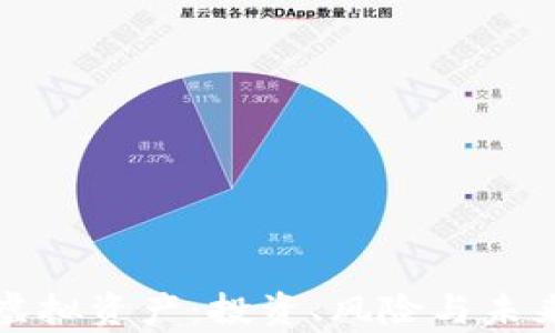 
加密货币虚拟资产：投资、风险与未来趋势分析