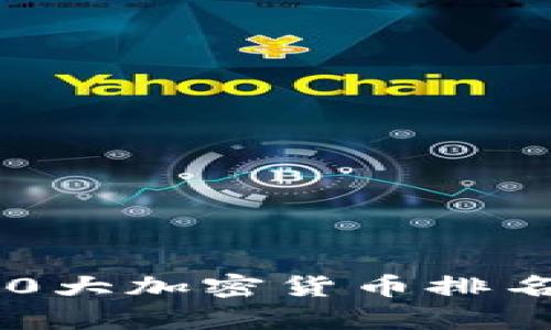 2023年最新前20大加密货币排名与投资策略分析