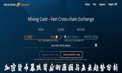 加密货币暴跌背后的原因