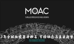 2023年全球加密货币排名：