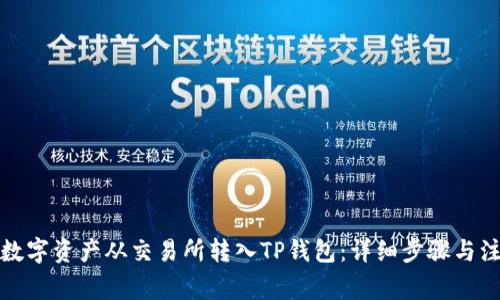 如何将数字资产从交易所转入TP钱包：详细步骤与注意事项