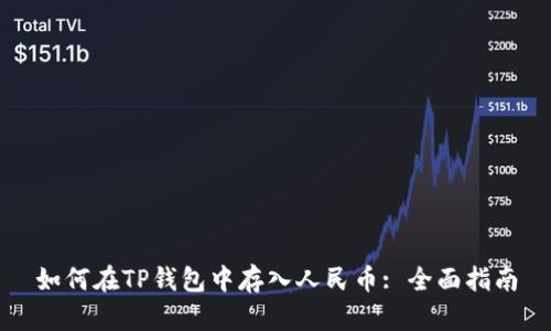 如何在TP钱包中存入人民币: 全面指南