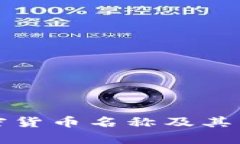 伊朗加密货币名称及其影