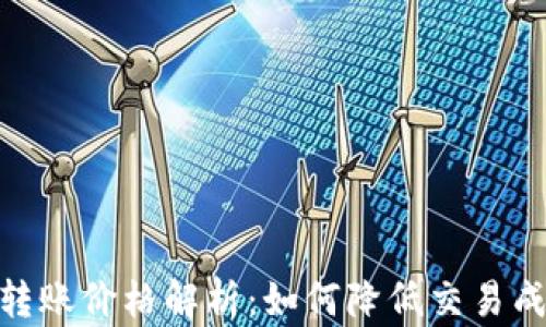 
加密货币转账价格解析：如何降低交易成本与风险