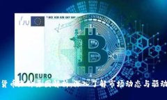 加密货币涨价原因解析：