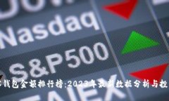 TP观察钱包金额排行榜：