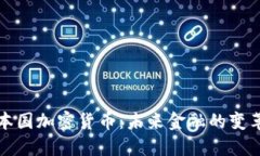 瑞典本国加密货币：未来