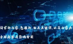 下面是您请求的内容，包