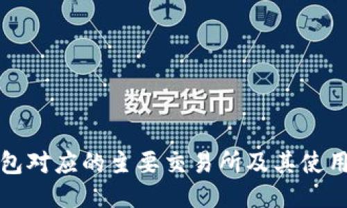 TP钱包对应的主要交易所及其使用指南