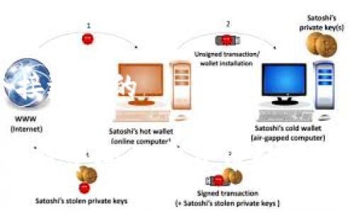 思考一个接近且的

2023年最新早间加密货币行情分析与预测