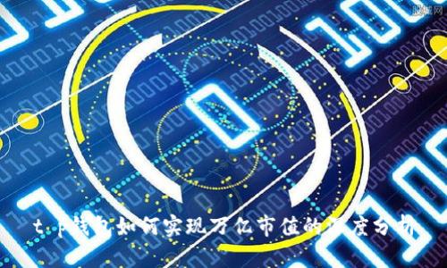 t p钱包如何实现万亿市值的深度分析