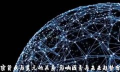 加密货币与美元的关系：