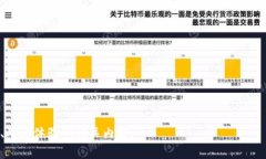   火币提U到TP钱包的完整指