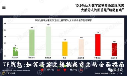### 

TP钱包：如何将英文转换成中文的全面指南