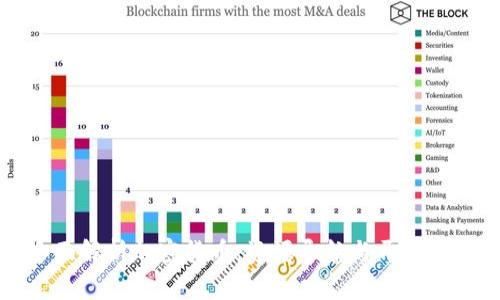全面解析加密货币：资源导航与开发指南