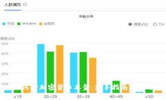 如何炒加密货币本金：新手指南与技巧
