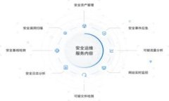 如何将USDT从交易所提取到
