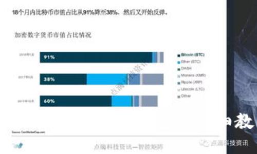 火币网提币到TP钱包的详细教程