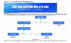 日本监控加密货币的现状