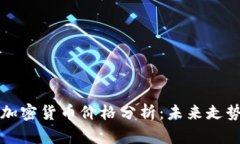 2023年ELF加密货币价格分析