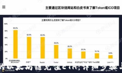 
如何给TP钱包的以太坊链充值ETH：详细步骤与常见问题解答