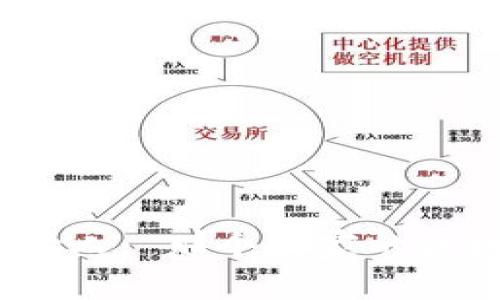 TP钱包创始人: 那个国家的区块链先锋?