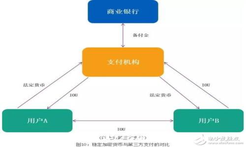   
欧盟加密货币ICO的前景与挑战