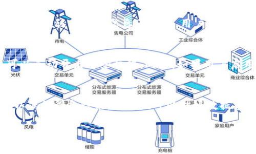 解决TP钱包无法跳转的问题，快速恢复正常使用

关键词：TP钱包, 无法跳转, 解决方案, 用户指南

内容主体大纲：
1. 引言
   - 简述TP钱包的重要性和常见问题

2. TP钱包无法跳转的常见原因
   - 网络问题
   - 应用程序错误
   - 设备兼容性问题

3. 解决TP钱包无法跳转的具体步骤
   - 检查网络连通性
   - 更新TP钱包至最新版本
   - 清除缓存和数据
   - 重启设备

4. 其他可能的解决方案
   - 卸载并重新安装TP钱包
   - 检查系统权限设置
   - 使用其他设备或浏览器访问

5. 防止TP钱包出现相似问题的预防措施
   - 定期更新应用程序
   - 保持设备软件更新
   - 注意网络环境

6. 用户经验分享
   - 常见问题的解答
   - 用户对TP钱包的使用体会

7. 结束语
   - 总结解决方案的重要性
   - 鼓励用户定期检查与维护钱包功能

相关问题及详细介绍：

1. 为什么TP钱包会出现无法跳转的情况？
在使用TP钱包时，用户有时会遇到无法跳转到特定页面的问题。这种情况通常是由多种因素造成的。首先，网络连接不稳定是最常见的原因之一。如果设备没有良好的数据连接或Wi-Fi信号，钱包可能无法访问所需的服务器功能。其次，应用程序内部的错误也可以导致页面跳转失败，例如版本过旧或应用崩溃。此外，一些用户的设备可能与TP钱包的操作系统不兼容，特别是在使用较旧的版本时，这也可能导致界面和功能无法正常使用。

2. 如何检查网络连接来解决TP钱包无法跳转的问题？
确保TP钱包能正常使用，用户首先需要检查他们的网络连接。可以通过使用其他应用程序或浏览器尝试加载网页来确认网络状态。如果其他应用程序也无法连接，可能是网络问题。如果网络连接正常，可以尝试重启路由器或切换到另一个网络。用户也可以在设置中查看是否开启了飞行模式，或检查数据服务是否启用。此外，使用有线连接时，确保所有线路连接良好也是至关重要的。有时候，网络干扰和信号弱的问题也会导致TP钱包的连接问题，用户应该在信号良好的位置使用。

3. 如何更新TP钱包至最新版本以避免无法跳转？
应用程序更新是解决钱包功能障碍的关键步骤。用户应该定期检查TP钱包的更新版本，以确保应用程序具有最新的功能和修复。更新TP钱包的步骤通常包括打开应用商店（如Google Play或Apple Store），搜索“TP钱包”，查看是否有可用的更新。若有，用户只需点击“更新”即可自动下载并安装。更新完成后，用户需要重启TP钱包以使改动生效。如果在更新过程中遇到问题，可以尝试卸载后重新安装TP钱包，这也能确保使用最新版本。

4. 清除TP钱包缓存和数据有什么益处？如何操作？
清除缓存和数据可以释放手机的存储空间，并且消除潜在的临时文件和错误信息，这些都可能导致应用程序 malfunction。具体操作步骤通常如下：前往手机的“设置”栏，找到“应用”或“应用管理”，从中找到“TP钱包”并进入。在该应用的信息页面中，用户可以看到“清除缓存”和“清除数据”两个选项。先选择清除缓存，这通常不会影响用户的数据；如果问题仍然存在，则可以选择清除数据，不过这会将用户的个性化设置和账户信息删除，因此务必谨慎。

5. 使用TP钱包时有哪些常见的权限设置需要注意？
在使用TP钱包时，设备的系统权限设置会影响应用的正常使用。首先，确保TP钱包被授予必要的权限，例如访问网络、存储以及位置服务等。用户可以在手机的设置中找到TP钱包并检查其权限。如果发现某些权限未开启，可以手动开启这些权限。此外，如果用户启用了“节电模式”或“应用权限限制”，也可能导致TP钱包无法正常运行。在这种情况下，建议用户临时关闭这些功能，并观察TP钱包是否能正常使用。

6. 如何制定预防措施来防范TP钱包出现类似的跳转问题？
为了避免未来出现TP钱包无法跳转的问题，用户应采取一些预防措施。首先，保持TP钱包和设备的操作系统更新是非常重要的，这样能够获取到最新的功能和安全修复。其次，建议定期清理手机中的缓存和不必要的应用，以保证设备性能。用户也可以做好数据备份，以防出现问题时能够方便地恢复。此外，保持良好的网络连接和环境，尽量避免在不稳定的网络环境中进行交易或使用钱包功能。通过这些措施，用户能够大幅减少出现类似问题的可能性。

以上内容将提供一个全面的指南，帮助用户解决TP钱包的跳转问题，并提供预防措施以提升使用体验。