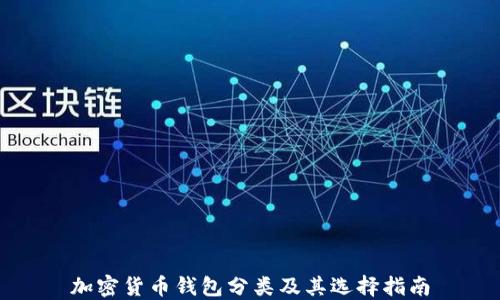 
加密货币钱包分类及其选择指南