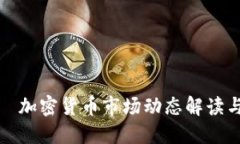 每日财经—加密货币市场