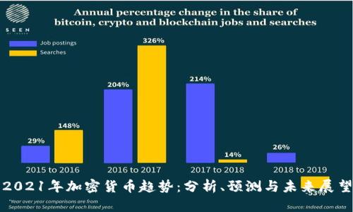 2021年加密货币趋势：分析、预测与未来展望
