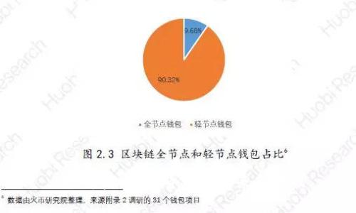 BTC重启：加密货币的未来与挑战