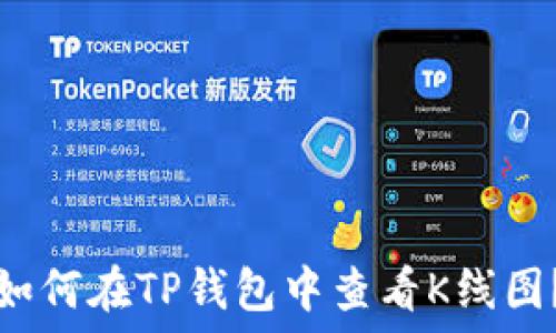   
如何在TP钱包中查看K线图？