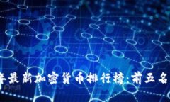 : 2024年最新加密货币排行