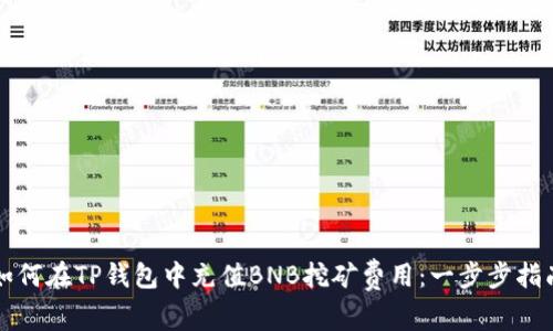 如何在TP钱包中充值BNB挖矿费用：一步步指南