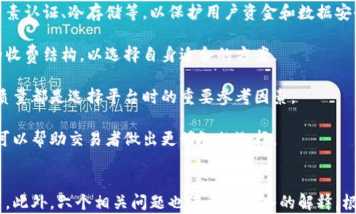 
zbaioti加密货币智能交易：未来投资的新趋势/zbaioti
加密货币, 智能交易, 投资策略, 自动化交易/guanjianci
```

## 内容主体大纲

1. **引言**
   - 介绍加密货币的背景和智能交易的重要性

2. **加密货币基础知识**
   - 什么是加密货币
   - 加密货币如何运作
   - 主要加密货币的简介

3. **智能交易的定义与发展**
   - 智能交易的概念
   - 智能交易的发展历程
   - 现有的智能交易工具和平台

4. **智能交易的工作原理**
   - 数据分析与算法
   - 交易策略的设定
   - 如何执行交易

5. **智能交易的优势**
   - 提高交易效率
   - 情感消除与决策
   - 回避市场风险

6. **智能交易的挑战与风险**
   - 技术风险
   - 市场风险
   - 法规与合规性问题

7. **自动化交易策略**
   - 策略设计与
   - 使用机器学习的优势
   - 常见的交易策略示例

8. **如何选择合适的智能交易平台**
   - 评估平台的安全性
   - 交易费用的比较
   - 用户评测与口碑

9. **未来的加密货币智能交易趋势**
   - 新技术的影响
   - 市场的变化与适应
   - 对投资者的潜在影响

10. **总结**
    - 智能交易在加密货币市场中的重要性
    - 对未来交易方式的展望

## 问题及其详细介绍

### 1. 加密货币智能交易是什么？

加密货币智能交易是一种基于自动化和算法的交易方式，旨在通过使用计算机程序来分析市场数据，执行买卖订单。这种交易方式通常依赖于特定的策略和算法，使得交易者可以在迅速变化的市场条件下做出及时的反应。

智能交易有多个层级，从简单的自动化交易系统到复杂的算法交易策略，它们都旨在提高交易效率，降低人为错误，并利用市场中的微小价格波动进行获利。随着技术的进步，智能交易已被广泛应用于各种资产的交易中，尤其是加密货币这样的高波动性市场。

智能交易系统通常涉及多个组成部分，包括数据采集、分析、策略执行、风险管理等。交易者可以设定各种参数，例如风险容忍度和预期收益，以满足他们的投资目标。

### 2. 如何进行加密货币的智能交易？

进行加密货币智能交易的第一步是选择合适的交易平台和工具。许多平台提供支持自动化和智能交易的功能，交易者可以根据需求和经验水平选择适合自己的工具。

一旦选择了平台，交易者需要设定具体的交易策略。这些策略可以基于技术分析、基本面分析或量化分析。技术分析主要通过历史价格模式和交易量来做出预测，而基本面分析则关注加密货币背后的技术、团队和市场需求。

量化分析结合了这些方法，通过复杂的算法和模型对市场行为进行预测。设计出有效的交易策略后，交易者可以将其输入到智能交易系统中，系统将自动执行交易并持续策略。

此外，交易者应保持对市场变动的关注，定期更新和调整自己的交易策略，以应对市场变化和技术进步。

### 3. 在加密货币智能交易中最常用的策略是什么？

在加密货币智能交易中，存在多种策略可供选择，主要包括趋势追随、套利、市场造市和量化策略等。

趋势追随策略是基于识别市场趋势并在趋势尚在时进行跟随。这种策略的核心是确定入场和出场点，通过技术指标如移动平均线、相对强弱指数等进行判断。

套利策略则是通过利用不同市场或平台之间的价格差异来进行获利。例如，当某个加密货币在一个交易所的价格低于另一个交易所时，交易者可以在低价交易所买入，同时在高价交易所卖出，以获取套利收益。

市场造市则是一种通过提供流动性赚取交易费用的策略。交易者在买卖价格之间设定买入和卖出订单，同时利用价格波动进行盈亏管理。

量化策略涉及使用大量数据和算法来预测市场趋势。交易者可以通过编写交易算法来自动化整个交易过程，以寻找潜在的交易机会。

### 4. 加密货币智能交易的优势有哪些？

加密货币智能交易相较于传统交易，有多个明显的优势：

首先，智能交易能够提高交易效率。通过程序化交易，交易者可以实时分析市场数据并自动执行交易，减少因人为因素导致的延误与错误。

其次，智能交易能够消除情感因素。传统交易中，情绪会影响决策，而在智能交易中，决策基于数据分析，能够更理性地进行交易。

第三，智能交易能有效实现多样化交易。投资者可以在多个市场和资产上进行交易，达到分散风险的效果，提高投资组合的整体效益。

最后，智能交易还能够通过回测与，帮助交易者找到历史最佳交易策略，使得进一步的投资更加科学。

### 5. 使用加密货币智能交易的风险有哪些？

尽管加密货币智能交易有诸多优势，但其风险不容忽视。首先是技术风险，若系统存在漏洞或故障，可能导致交易无法正确执行或产生错误。

其次，在极端市场条件下，智能交易策略有可能失效。例如，市场剧烈波动时，策略可能无法提供所需的灵活性或判断能力，反而导致重大损失。

同时，市场风险也不容小觑。加密货币市场波动较大，即使有智能交易系统的支持，风险依然存在。具体策略需不断调整以应对市场变化。

最后，合规风险也是一个重要考虑点。加密货币法律法规正在不断出台和变化，交易者需了解当地法规，以避免不必要的法律风险。

### 6. 如何选择加密货币智能交易平台？

选择合适的加密货币智能交易平台至关重要。首先，评估平台的安全性，确保其拥有良好的安全措施如双因素认证、冷存储等，以保护用户资金和数据安全。

其次，交易费用也是选择平台的重要因素之一。不同平台的费用水平会有所不同，交易者需比较不同平台的收费结构，以选择自身适合的方案。

此外，用户体验和客户支持也应被考虑。平台的界面是否友好、是否易于操作，以及客服的响应速度和服务质量都是选择平台时的重要参考因素。

最后，用户评价和行业口碑也是选择平台的重要依据。通过查看其他用户的评价，了解平台的优势和劣势，可以帮助交易者做出更明智的选择。
```

上述内容提供了一个关于加密货币智能交易的详细框架，内容包括引言、基础知识、智能交易的工作原理等。此外，六个相关问题也进行了深入的解释。根据该框架和主题内容，您可以逐步扩展细节以达到3700字以上的目标。