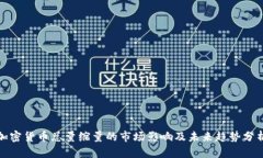 加密货币总量缩量的市场