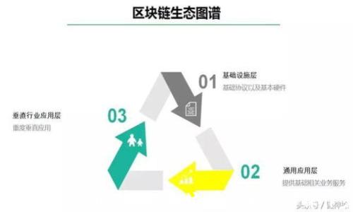 
如何在TP钱包中添加以太坊：完整指南与操作步骤