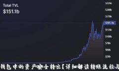 如何将TP钱包中的资产安全