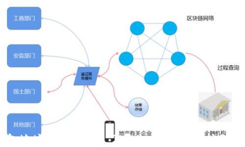 
t p钱包地址被别人知道了怎么办？及时保护你的资产！