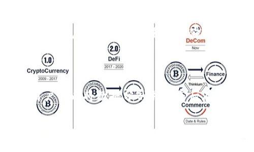 是的，SC（Siacoin）是加密货币的一种。Siacoin 是基于区块链技术的去中心化云存储平台 Sia 的原生加密货币。Sia 允许用户通过租用闲置的存储空间来存储数据，提供一种新型的文件存储解决方案。Siacoin 作为 Sia 网络中的支付手段，使用户能够为存储服务付费。

### SC（Siacoin）简要介绍

Siacoin 可以被看作是对传统云存储服务的一种替代方式，它通过去中心化的方式削减了成本，并增强了数据安全性。用户可以将数据分割并加密后存储在全球的多个节点中，而不是依赖于某一家公司的服务器。

如果你对此类技术和加密货币还有更多问题或者需要深入了解，请告诉我！