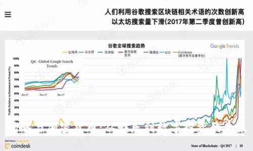 沈腾与加密货币：从娱乐到数字投资的未来
