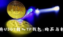 : 如何将USDT转入TP钱包：购